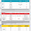 Antevisão Folheto WORTEN Mobile Promoções de 30 julho a 4 a 2 setembro p27.jpg
